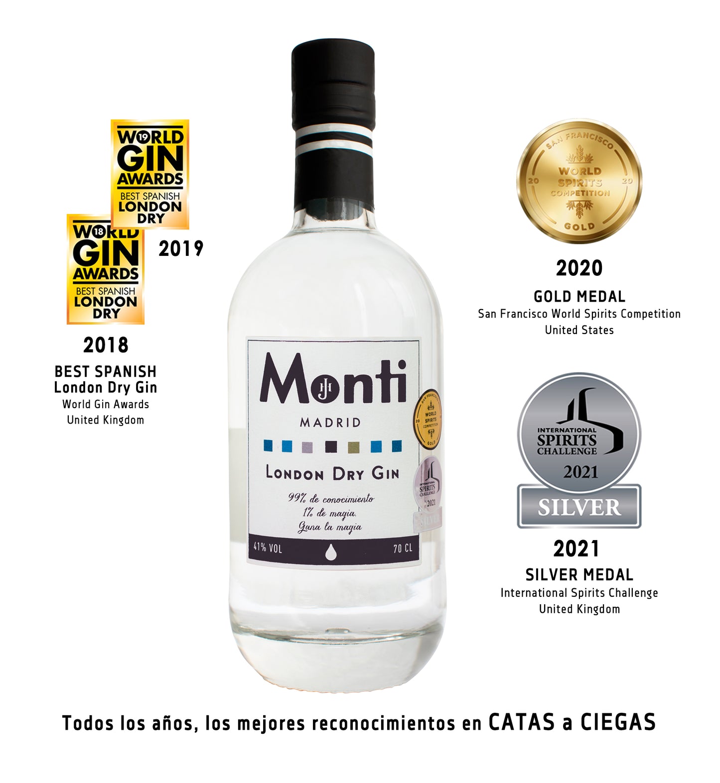 GIN MONTI